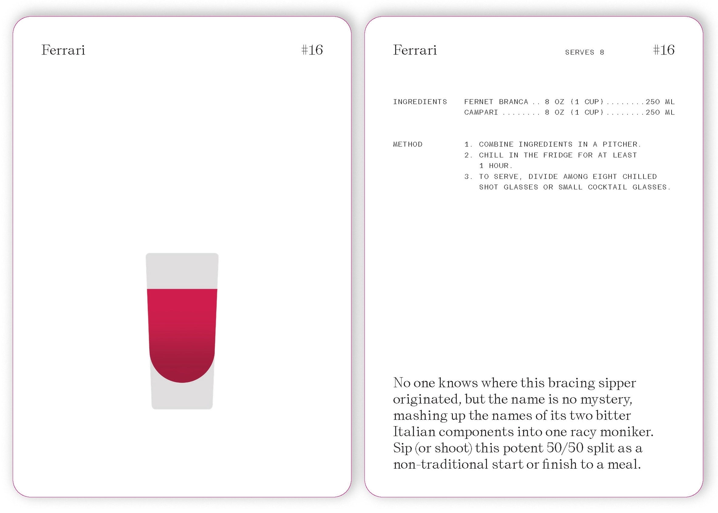 The Cocktail Cabinet: Aperitif Recipe Cards
