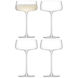 Metropolitan Champagne Saucer (Set of 4)