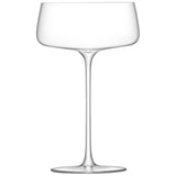 Metropolitan Champagne Saucer (Set of 4)