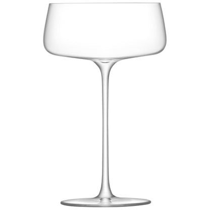 Metropolitan Champagne Saucer (Set of 4)